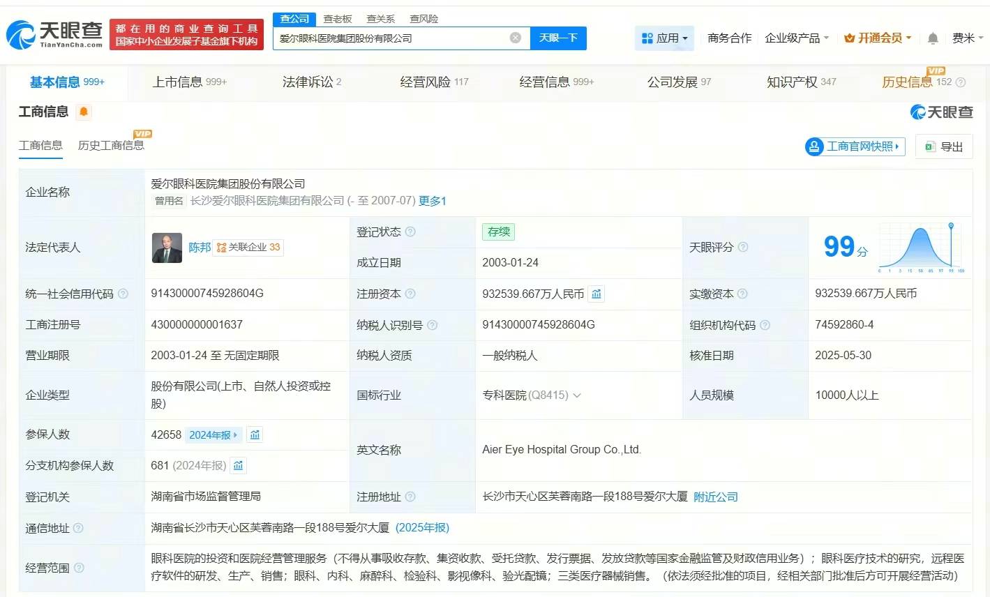 爱尔眼科商业版图盘点